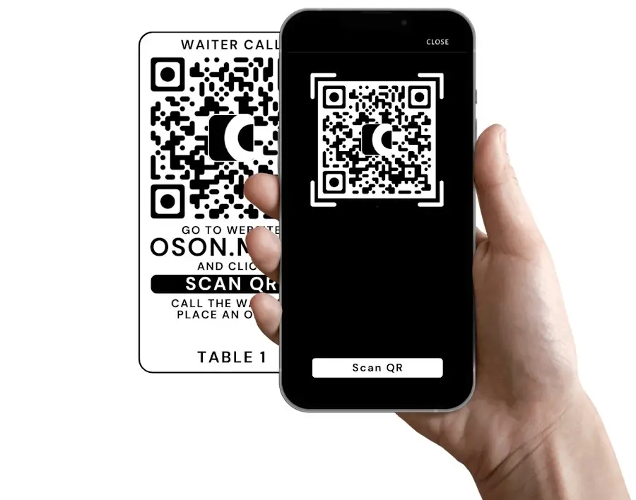 QR Сканирование - Электронное меню